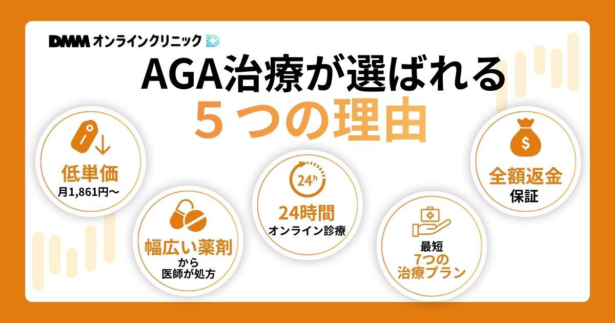 DMMオンラインクリニックAGA治療の特徴