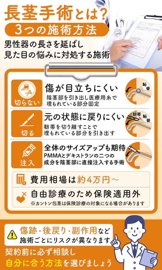 長茎手術とは男性器を延長する目的で実施される手術