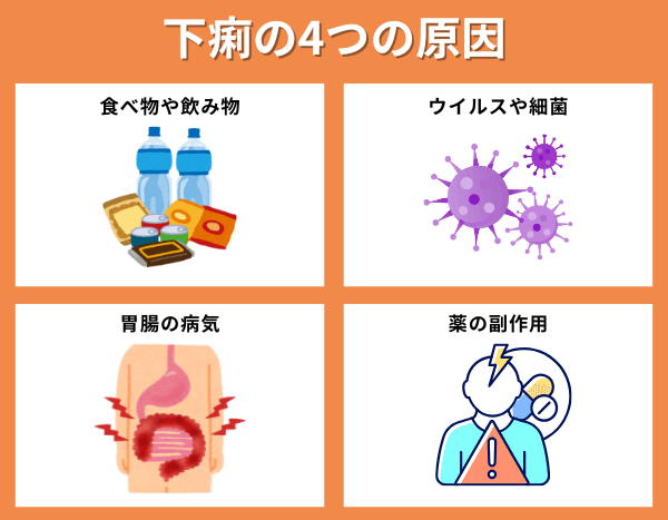 下痢の4つの原因が分かる画像