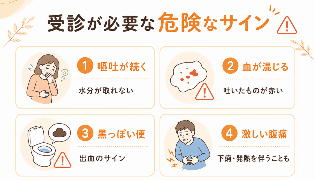 受診が必要な危険なサイン