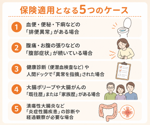保険適用となる5つのケース
