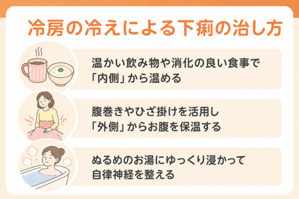 冷房の冷えによる下痢の治し方