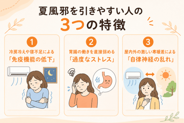 夏風邪を引きやすい人の3つの特徴