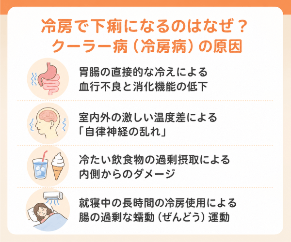 冷房で下痢になるのはなぜ？クーラー病（冷房病）の原因