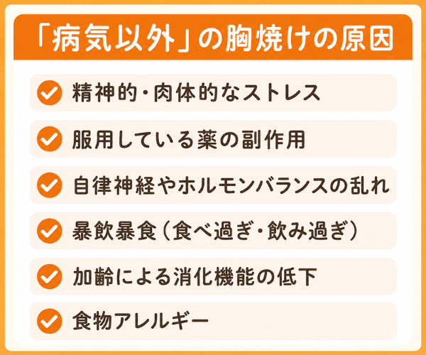 「病気以外」の胸焼けの原因