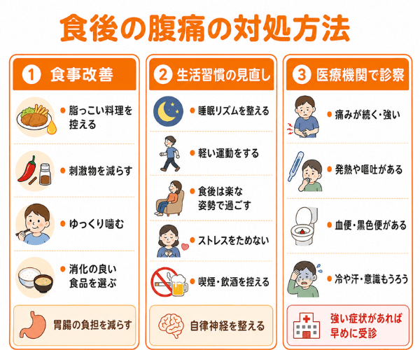 食後の腹痛の対処方法