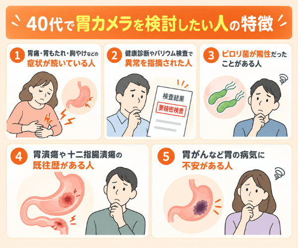 40代で胃カメラを検討したい人の特徴