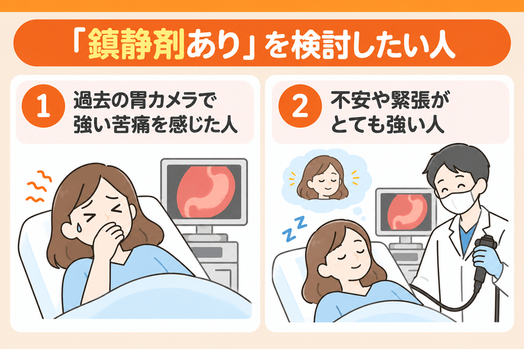 「鎮静剤あり」を検討したい人