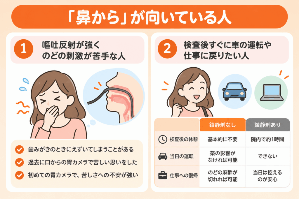 「鼻から」が向いている人