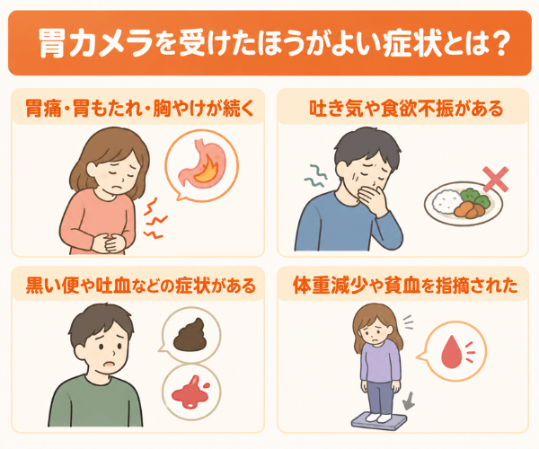 胃カメラを受けたほうがよい症状とは？