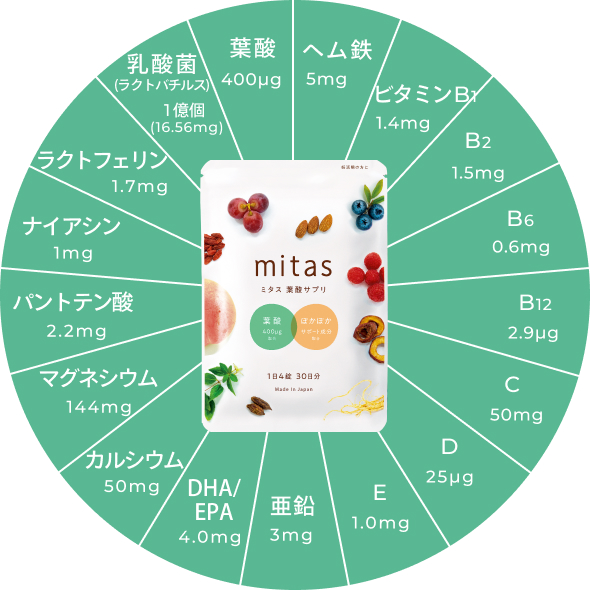 mitasミタス栄養素