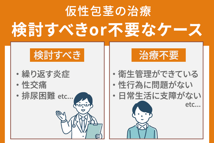 仮性包茎で治療を検討すべきケースと不要なケース