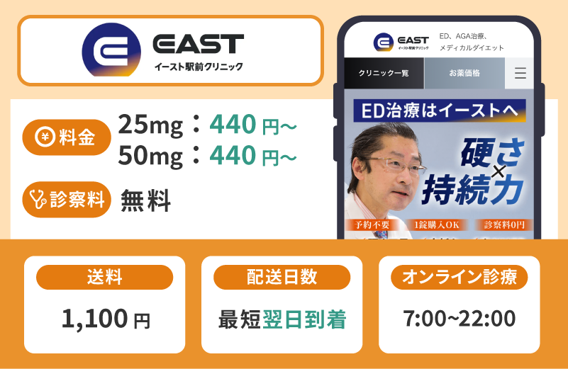 イースト駅前クリニック