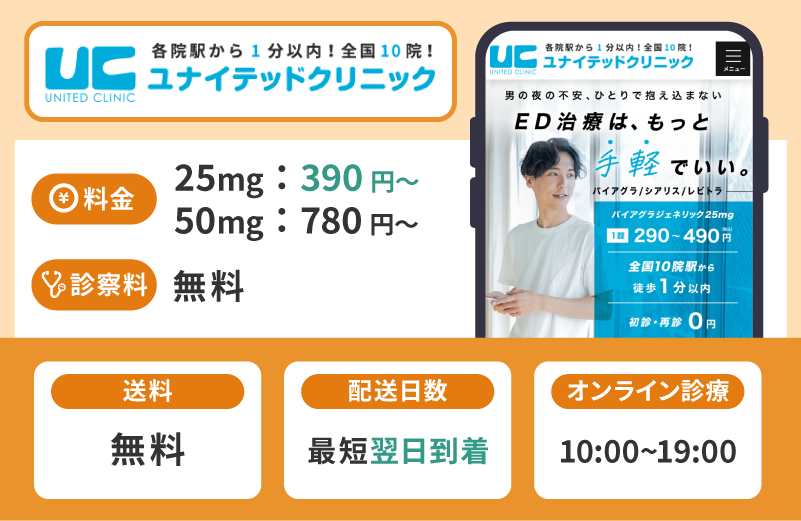 ユナイテッドクリニック