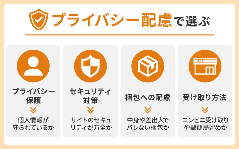 プライバシー配慮で選ぶ