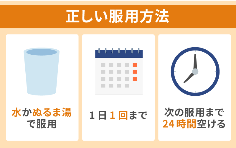 服用は水かぬるま湯で1日1回