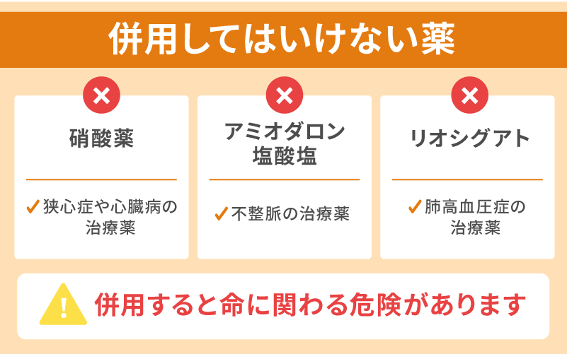 バイアグラとの併用禁忌薬