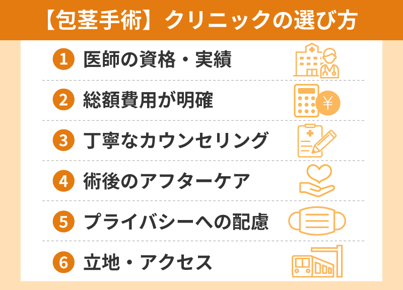 包茎手術で後悔しないおすすめクリニックの選び方