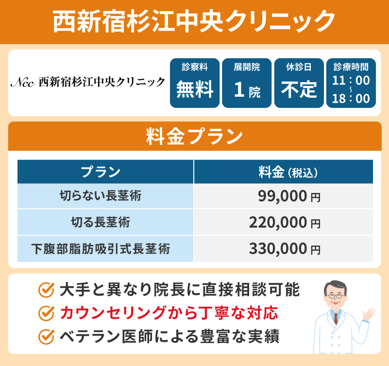 西新宿杉江中央クリニックは新宿にある男性クリニック
