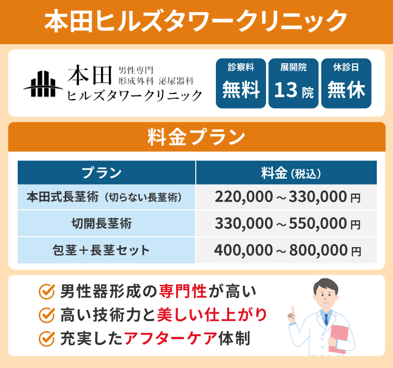 本田ヒルズタワークリニックは技術と質を優先する方向け