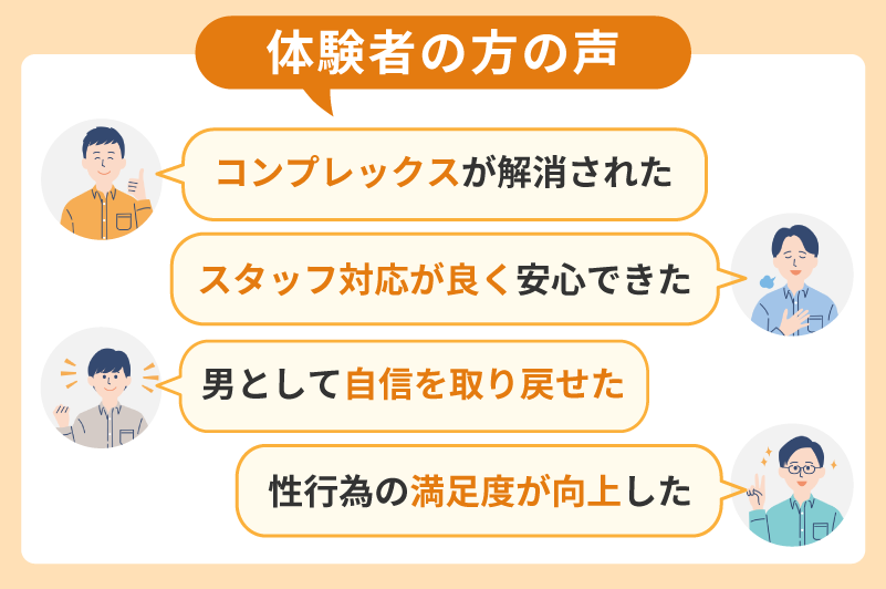 長径手術を受けた体験者の方の声