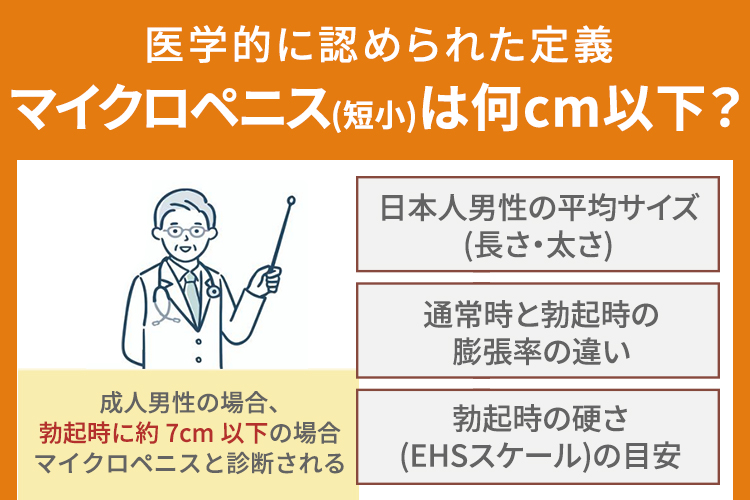 マイクロペニス(短小)は何cm以下？医学的に認められた定義
