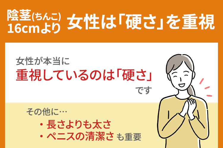 女性は陰茎(ちんこ)16cmより「硬さ」を重視