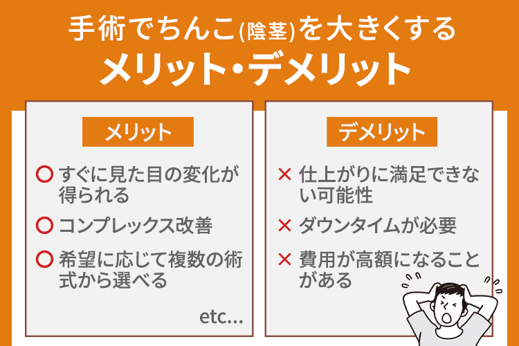 手術でちんこ(陰茎)を大きくする際のメリット・デメリット