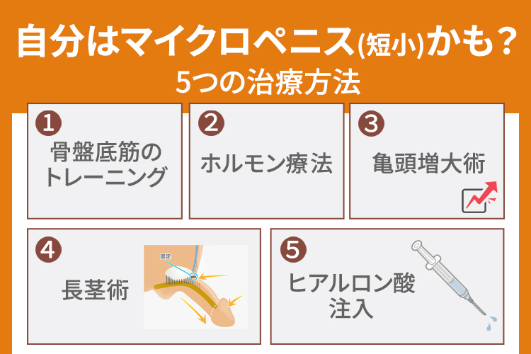自分はマイクロペニス(短小)かも？対象と感じた際の5つの治療方法