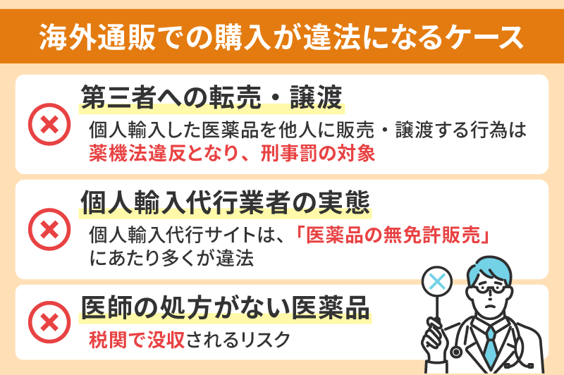 レビトラを海外通販サイトで購入すると違法になるケース