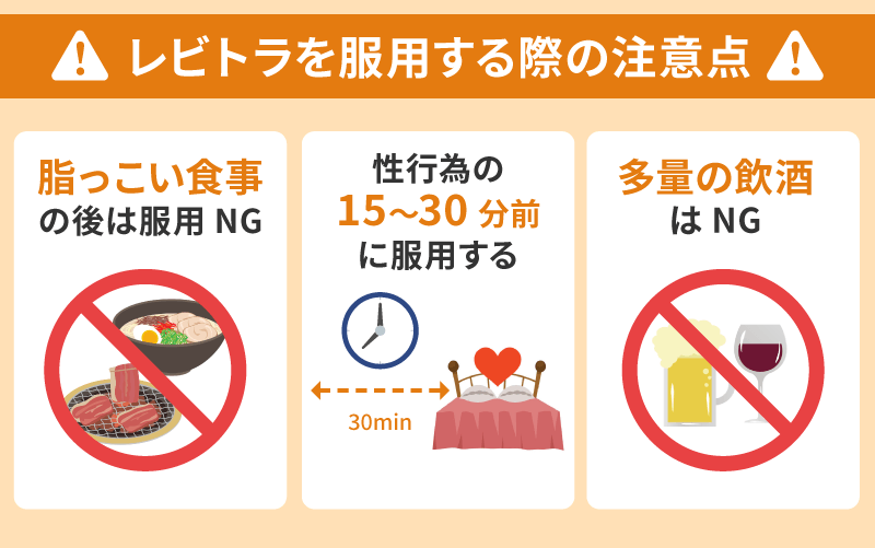 レビトラ(ジェネリック)を服用する際の注意点