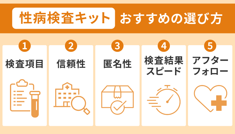 性病検査キットおすすめの選び方は信頼性・検査項目・匿名性を比較