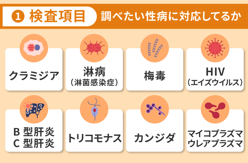 検査項目が自分の不安に対応しているかチェック