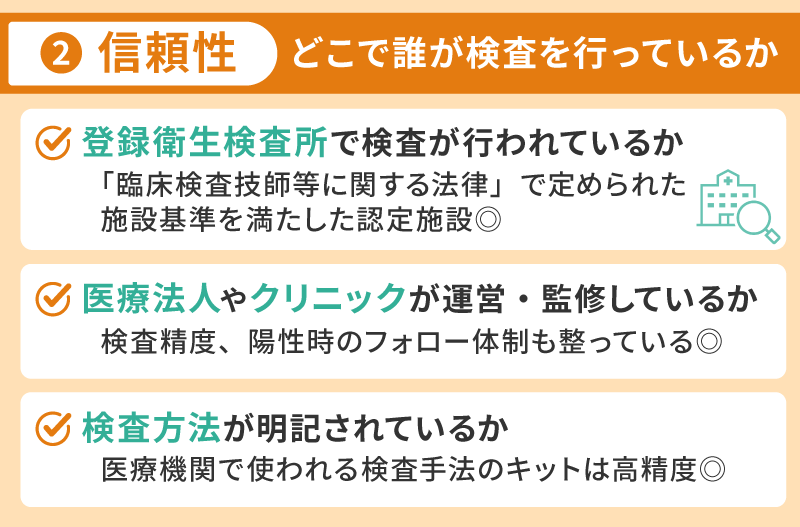 信頼性が高い医療法人・登録衛生検査所の検査キットを選ぶ