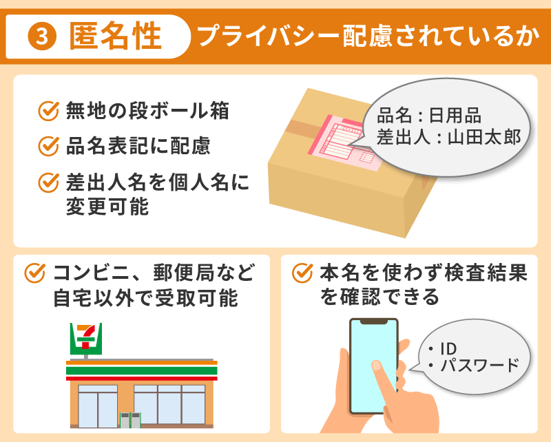 バレずに検査ができる配送の匿名性をチェック