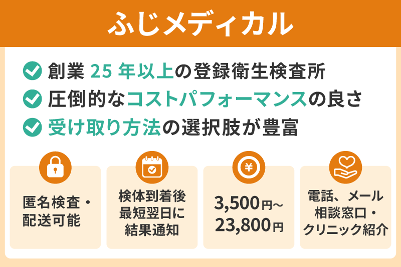 ふじメディカル｜受け取り方法が豊富でバレにくい