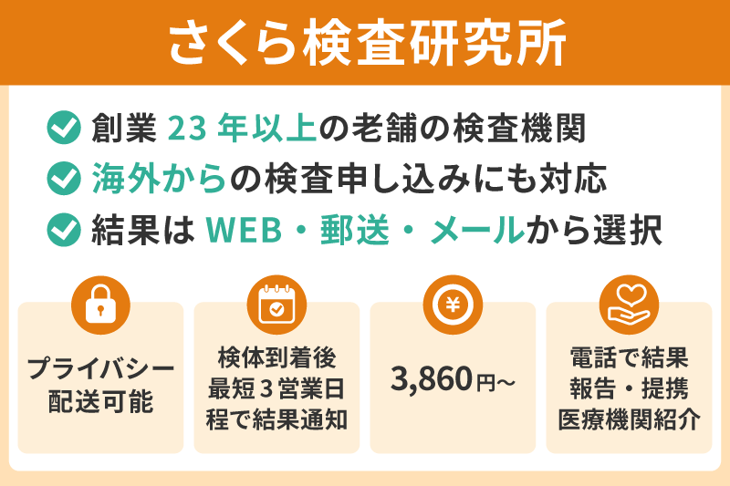 さくら検査研究所｜23年以上の実績
