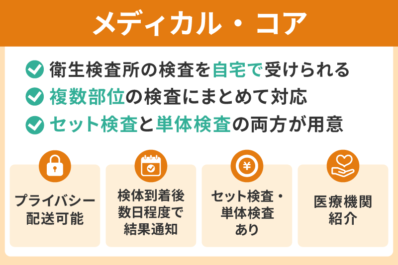 メディカル・コア｜衛生検査所の検査を自宅で