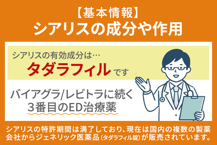 【基本情報】シアリスの成分や作用