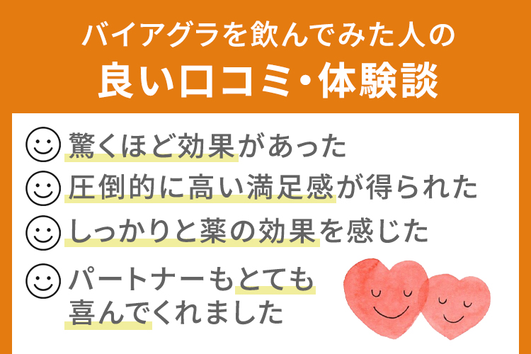 バイアグラを飲んでみた人の良い口コミ・体験談
