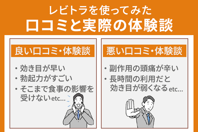 レビトラを使ってみた口コミと実際の体験談