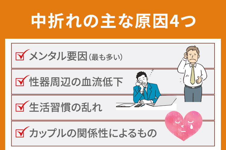 中折れの主な原因4つ