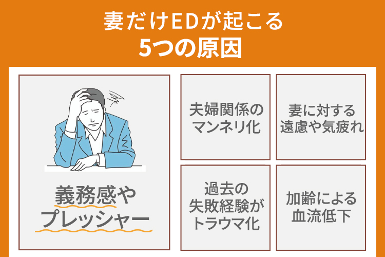 妻だけEDが起こる5つの原因