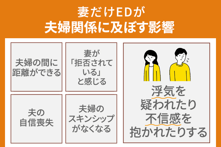 妻だけEDが夫婦関係に及ぼす影響