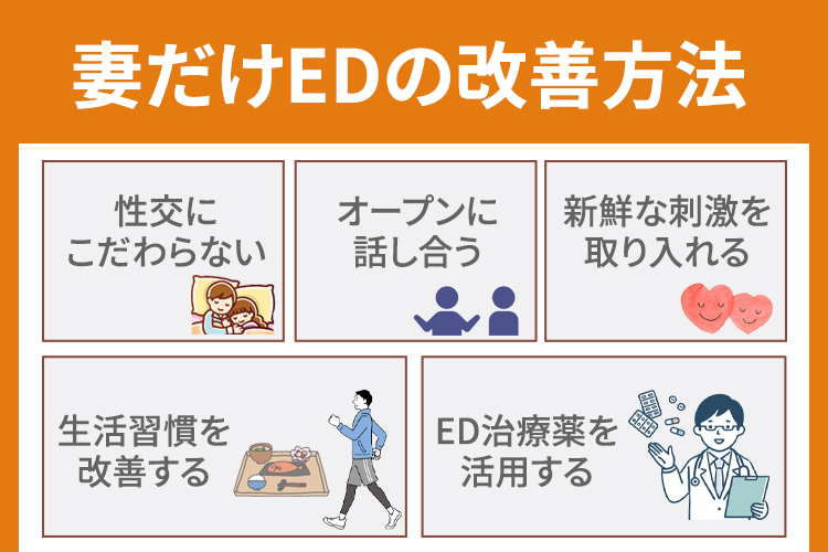妻だけEDの改善方法