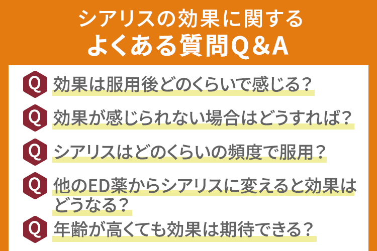 シアリスの効果に関するよくある質問Q＆A