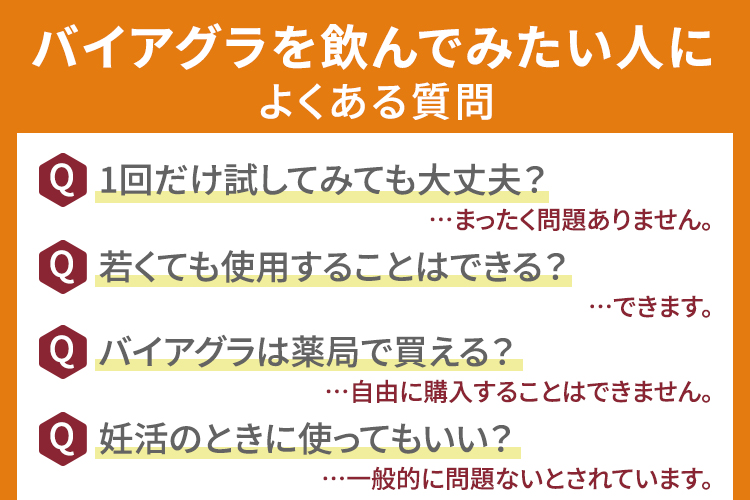 バイアグラを飲んでみたい人によくある質問