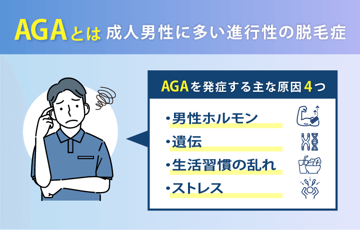 AGAの症状と原因を示す画像
